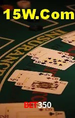bet350 Salvador - Strategy